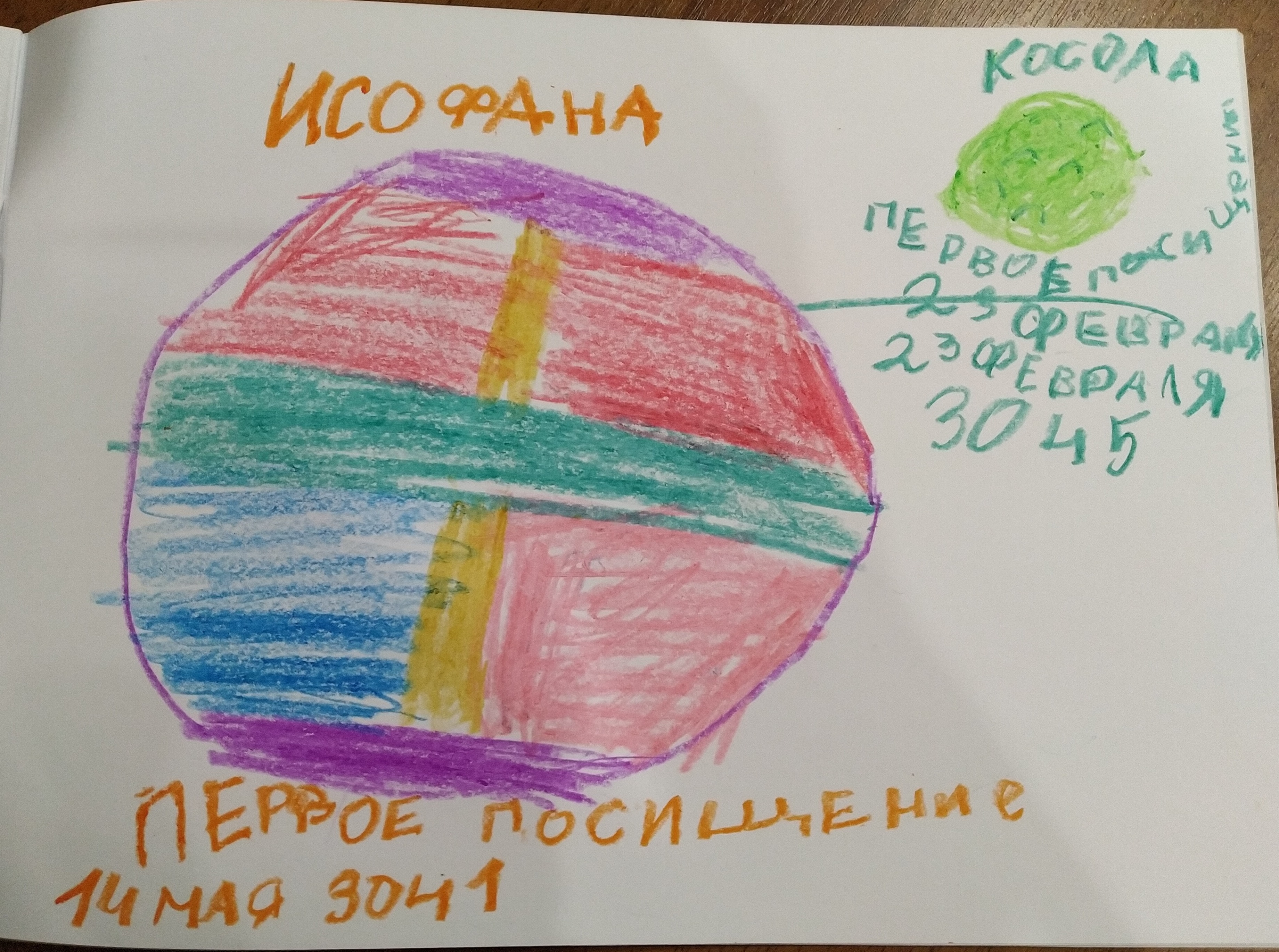Рисунок участника Хорьков Василий, 7